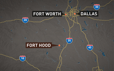 Supply Chain Security